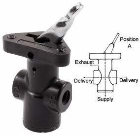 Flipper Valve Air Electric Lever Position Right On