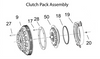 DM Advantage 2-Speed Clutch Pack Assembly, "No Core Require"