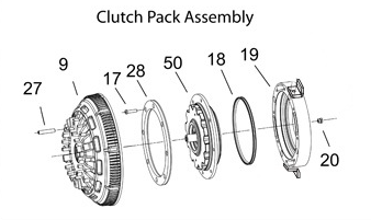 Horton DM Advantage Two-Speed Clutch Pack Assembly Fits International