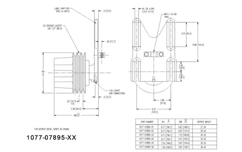 kit Masters Kysor-Style Hub - New