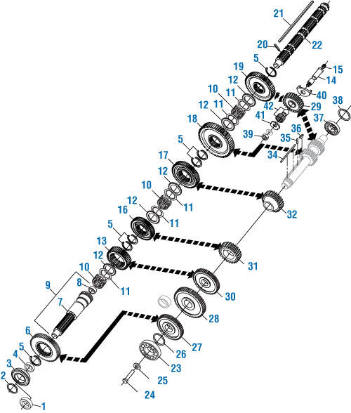 Countershaft Fuller Transmission Application