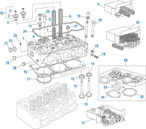 Rotator Kit