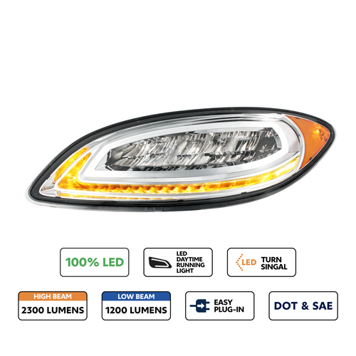 High Power 12 LED Chrome Headlight With 23 LED Dual Color Light Bar For 2006-2017 International Prostar-Driver