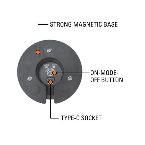 Grote Amber Mini Magnetic LED Beacon