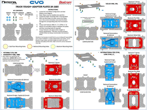 Bostrom Adapter Plate Kit, Truck tough