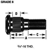 Wheel Nut Inner Left Hand Length: 2.125 Inch