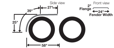 Stainlees Steel 430 Half Fender Pair