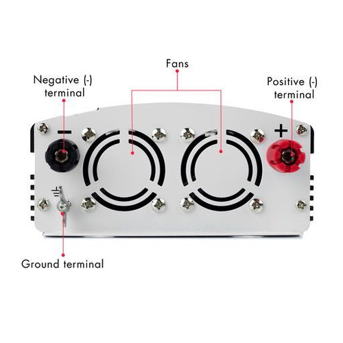 SlimLine AC Inverter 1000 Watt (MSW)