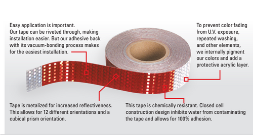 Grote Red & White Reflective Tape Roll 2" x 150ft Sold Per Foot