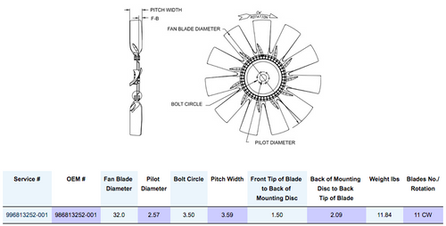Horton HS11 - 32'', 11 Blade Nylon Fan Mounting Disc 1.50 Back Tip of Blade 2.09 Pilot 2.56
