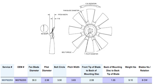 Horton HS9 - 30'', 8 Blade Nylon Fan Mounting Disc 2.08 Back Tip of Blade 1.55 Pilot 2.56