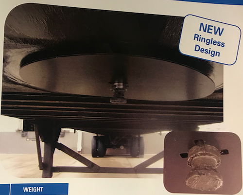 Fifth Wheel Slik Disc 32" 5TH WHEEL PLATE PLASTIC