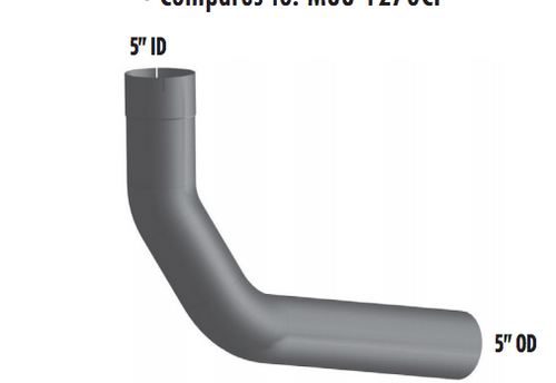 Elbow Chrome Fits kenworth 5” Left Side