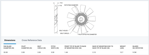 Horton HS9 - 32'', 9 Blade Nylon Fan Mounting Disc 1.44 Back Tip of Blade 2.15 Pilot 2.00