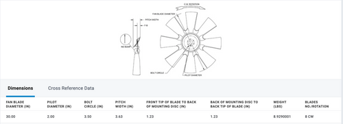 Horton HS9 - 30'', 8 Blade Nylon Fan Mounting Disc 1.23 Back Tip of Blade 1.23 Pilot 2.00