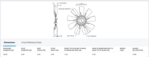 Horton HS9 - 26'', 9 Blade Nylon Fan Mounting Disc 1.50 Back Tip of Blade 2.09 Pilot 5.00