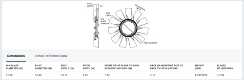 HS11 - 31'', 11 Blade Nylon Fan Mounting Disc 1.52 Back Tip of Blade 2.10 Pilot 10.43