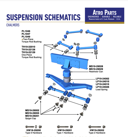 Bolt Kit Type "1" Joint  Length=5"  (5/8" Bolt)