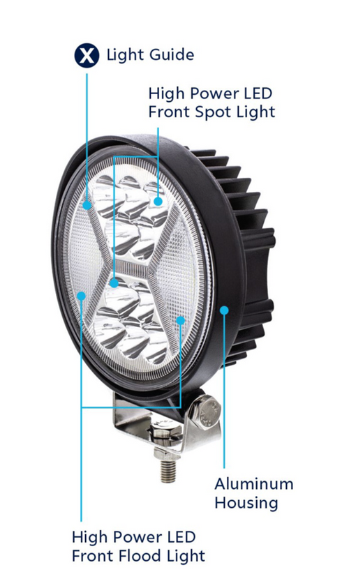 4.5" 24 High Power LED Work Light With "X" Amber Light Guide