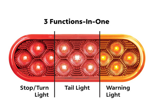 13 LED 6" Oval Double Fury (Stop, Turn & Tail) With Warning Light - Red & Amber LED/Clear Lens