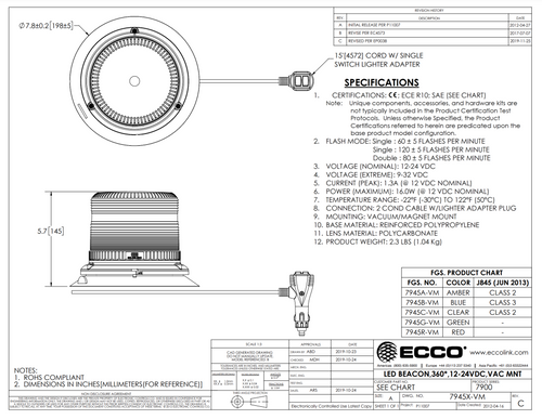 7945 Series Pulse® II LED Beacon White 12-48 V Vacuum-Magnet