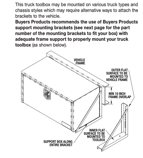 24x24 Inch Welded Black Structural Tool box  Steel Mounting Brackets