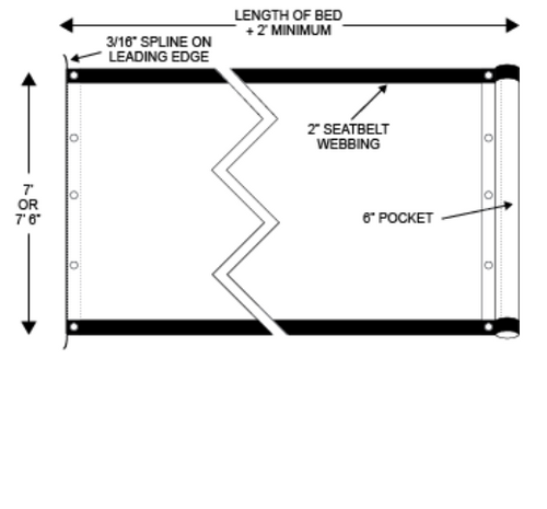 7’x28’ Mega Mesh Tarp with pocket on one end and grommets and spline on the other end