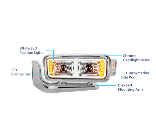 10 High Power LED "Chrome" Projection Headlight Assembly W/Mounting Arm & Turn Signal Side Pod - Driver Side