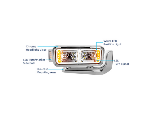 10 High Power LED "Chrome" Projection Headlight Assembly W/Mounting Arm & Turn Signal Side Pod - Passenger Side