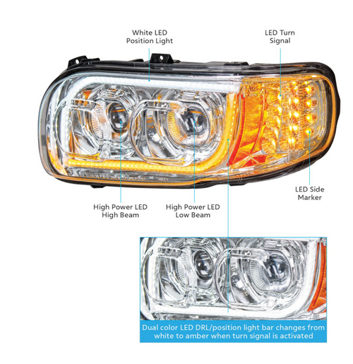 High Power LED Chrome Headlight With 16 LED Turn & 57 LED Bar For 2008-2024 Peterbilt 389- Driver