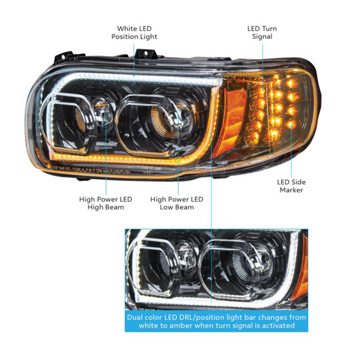 High Power LED "Blackout" Headlight With 16 LED Turn & 57 LED Bar For 2008-2024 Peterbilt 389- Driver