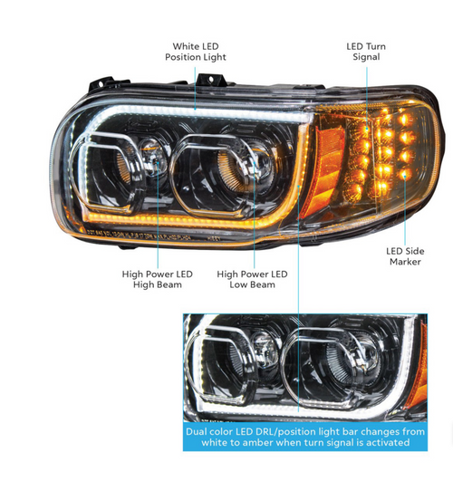 High Power LED "Blackout" Headlight With 16 LED Turn & 57 LED Bar For 2008-2024 Peterbilt 389- Passenger