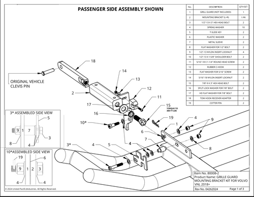 HighwayShield I20 R-304 Stainless Steel Grille Guard & Bracket Kit For 2018-2025 Volvo VNL