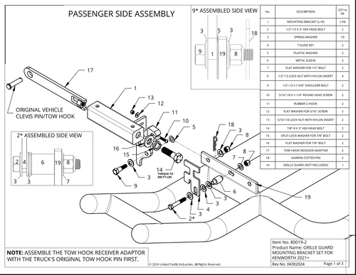 HighwayShield I20 R-304 Stainless Steel Grille Guard & Bracket Kit For 2022-2025 Peterbilt 579 & Kenworth T680