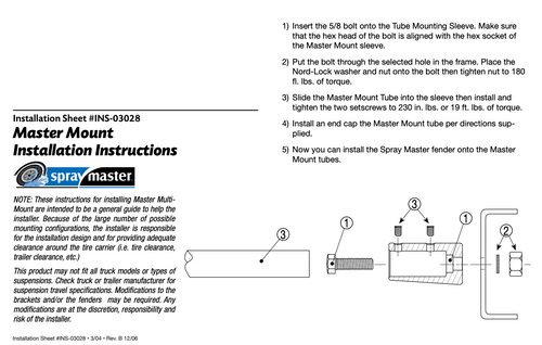 Tramec Master Mount, 2 Bracket Set, E-Coat 19.5” Fenders