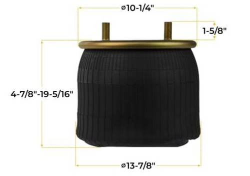 Atro Air Spring, Rolling Lobe