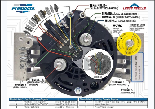 Alternatorv 170 Amps, 12 V