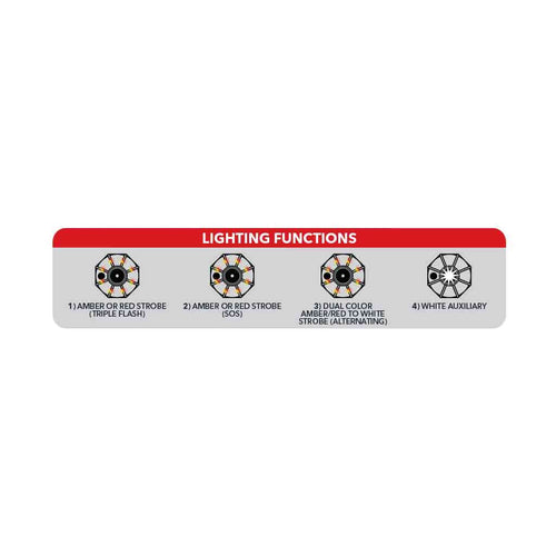 2" Dual Color Harzard LED. Amber/ White Strobe. White Auxiliary