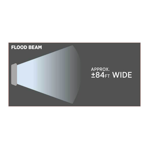 Trux 7″ Half Moon LED Work Lamp With Strobe Function – Flood Beam | 800 Lumens