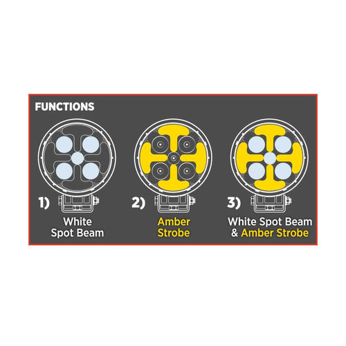 Trux 4.5″ Round LED Work Lamp With Strobe Function – Spot Beam | 1800 Lumens