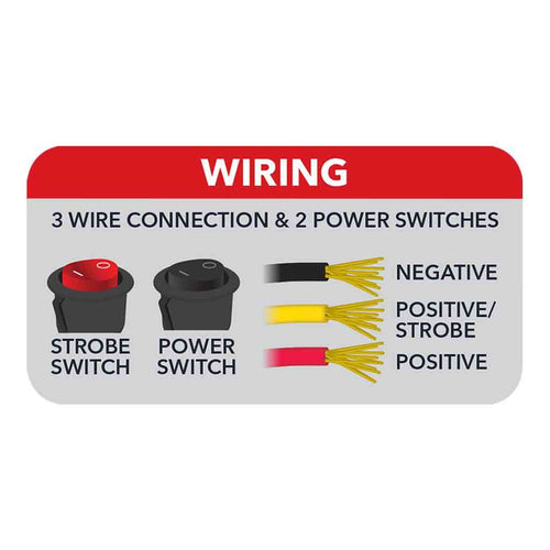 Trux 4.5″ Round LED Work Lamp With Strobe Function – Spot Beam | 1800 Lumens