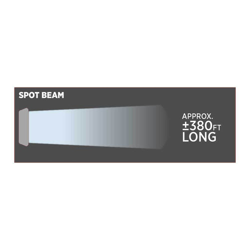 Trux 4.25″ Square LED Work Lamp With Strobe Function – Spot Beam | 3500 Lumens