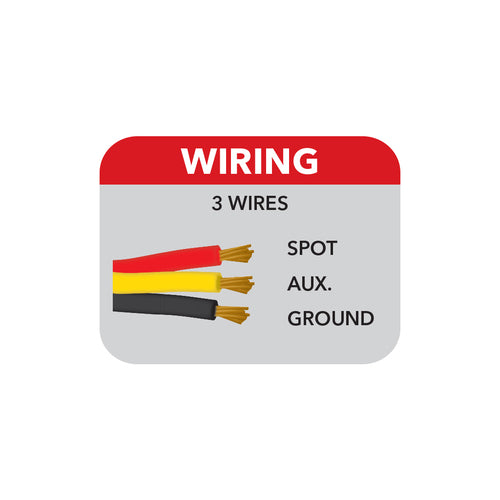 Wiring