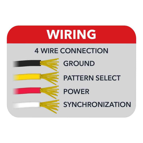 Trux Class 1 Warning Series Surface Mount Slim LED Directionals – Amber Strobe | 36 Flash Patterns | 6 Diodes