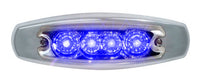 Blue / Clear Lens