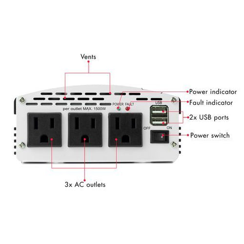 SlimLine AC Inverter 1000 Watt (MSW)