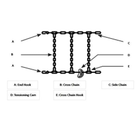 Snow Chain, Quik Gripper For Single Wheel 22.5”.  Set Of 2 (Truck Tire Chain)