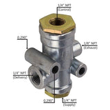 Synchro Valve (SV-1) Common Control & Supply Pressure Inlet: 42 PSI Exhaust: 28 PSI
