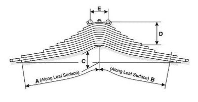 Mack,Truck Hendrickson Rear Leaf Camel Back Spring 10 Leaves 38 - 44,000 lbs. Capacity