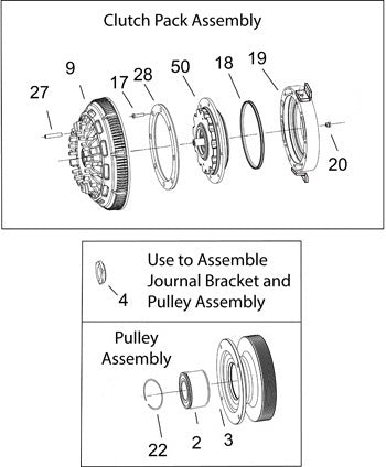 Horton DM Advantage Two-Speed Clutch Pack Assembly fits International 